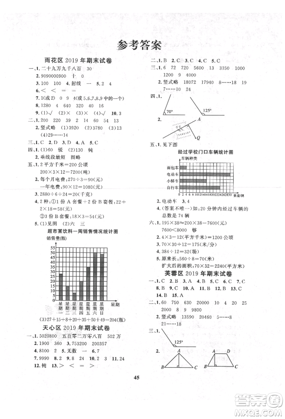 濟(jì)南出版社2021黃岡360度定制課時(shí)四年級(jí)數(shù)學(xué)上冊(cè)人教版湖南專版參考答案