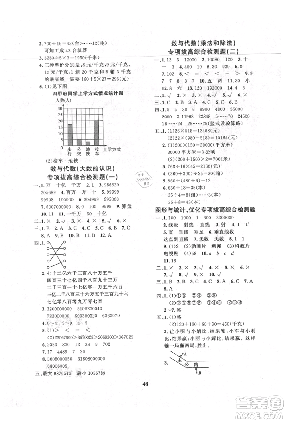 濟(jì)南出版社2021黃岡360度定制課時(shí)四年級(jí)數(shù)學(xué)上冊(cè)人教版湖南專版參考答案