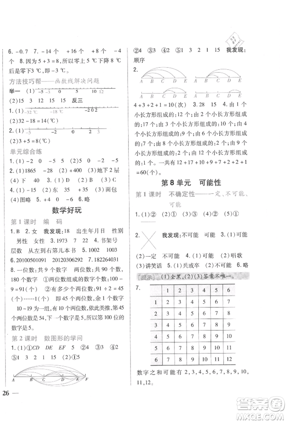 吉林人民出版社2021小學(xué)題幫四年級(jí)數(shù)學(xué)上冊(cè)北師大版參考答案