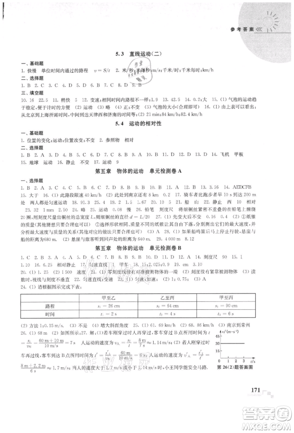 河海大學(xué)出版社2021隨堂練課時作業(yè)八年級物理上冊蘇科版參考答案