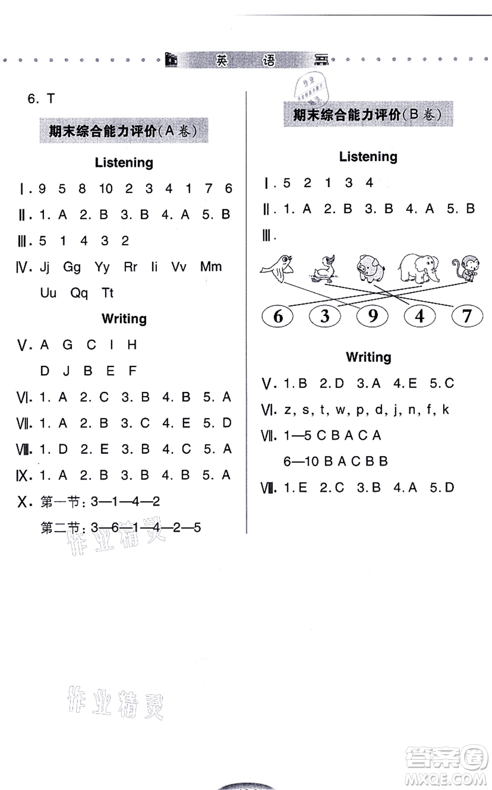 青島出版社2021智慧學(xué)習(xí)三年級(jí)英語(yǔ)上冊(cè)人教版答案