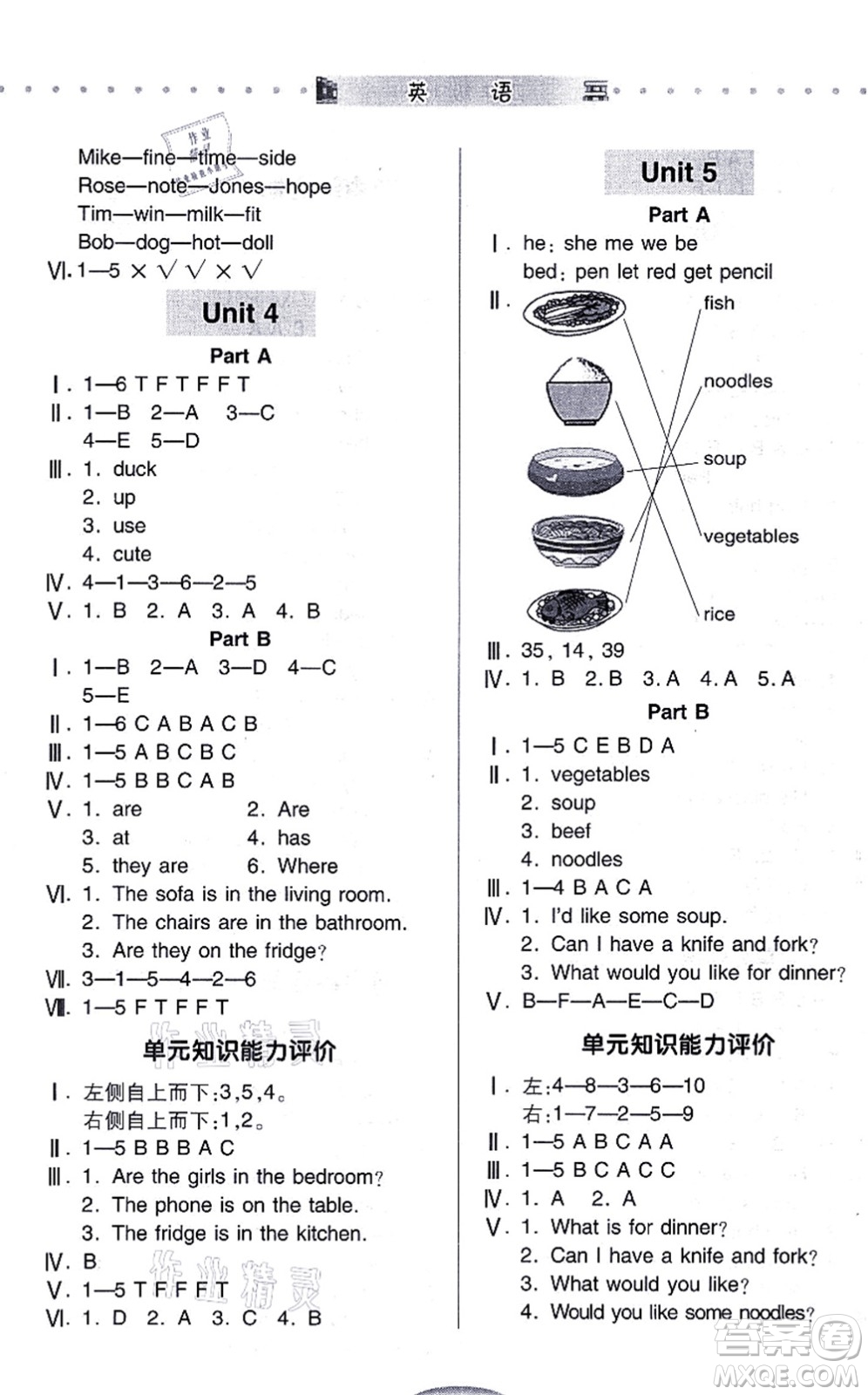 青島出版社2021智慧學(xué)習(xí)四年級(jí)英語上冊(cè)人教版答案