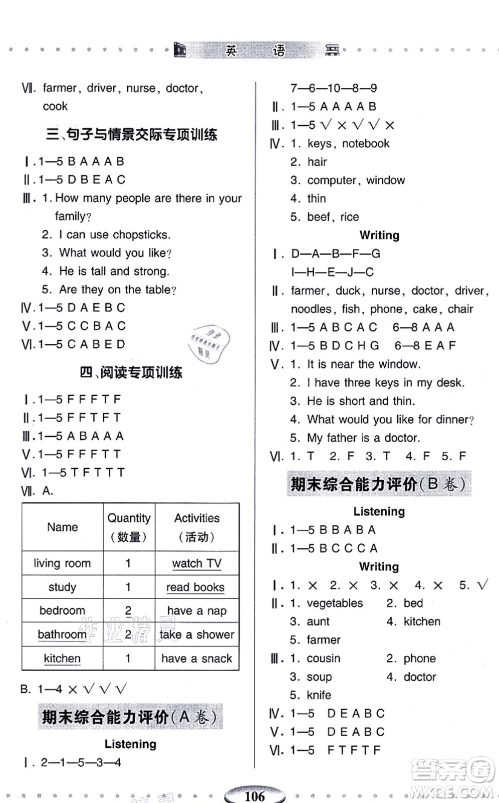 青島出版社2021智慧學(xué)習(xí)四年級(jí)英語上冊(cè)人教版答案