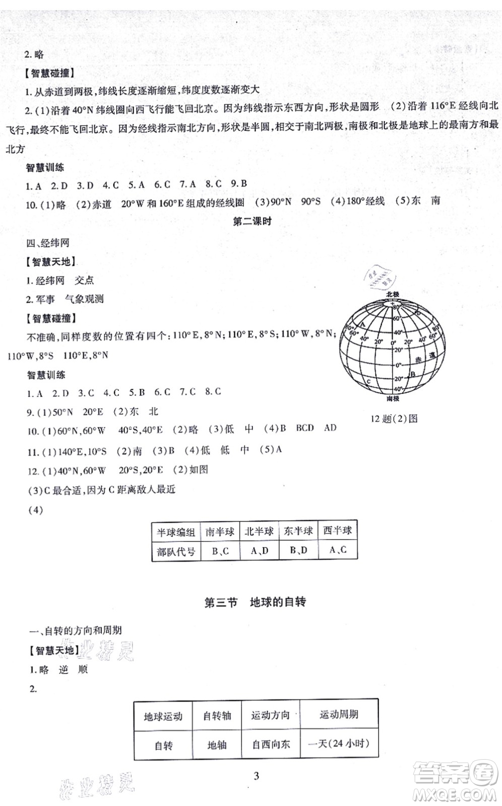明天出版社2021智慧學(xué)習(xí)導(dǎo)學(xué)練七年級地理上冊人教版答案