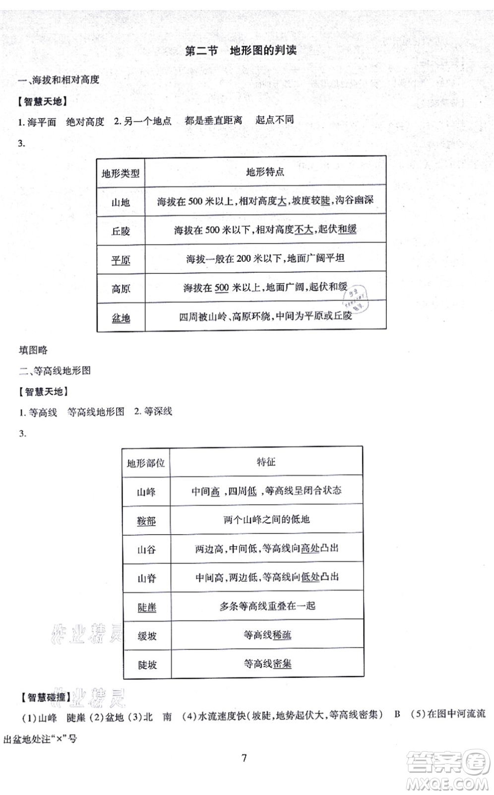 明天出版社2021智慧學(xué)習(xí)導(dǎo)學(xué)練七年級地理上冊人教版答案