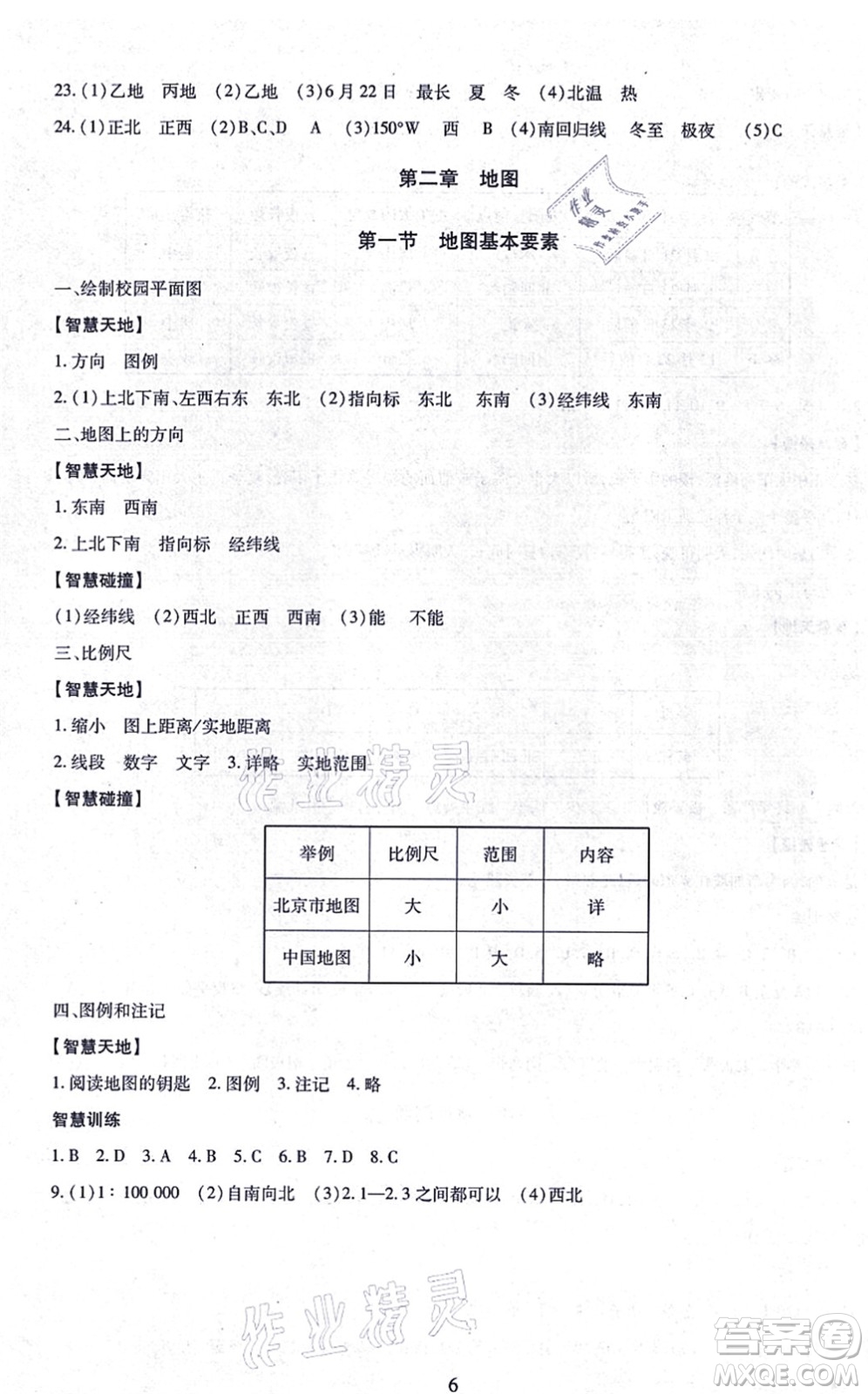 明天出版社2021智慧學(xué)習(xí)導(dǎo)學(xué)練七年級地理上冊人教版答案