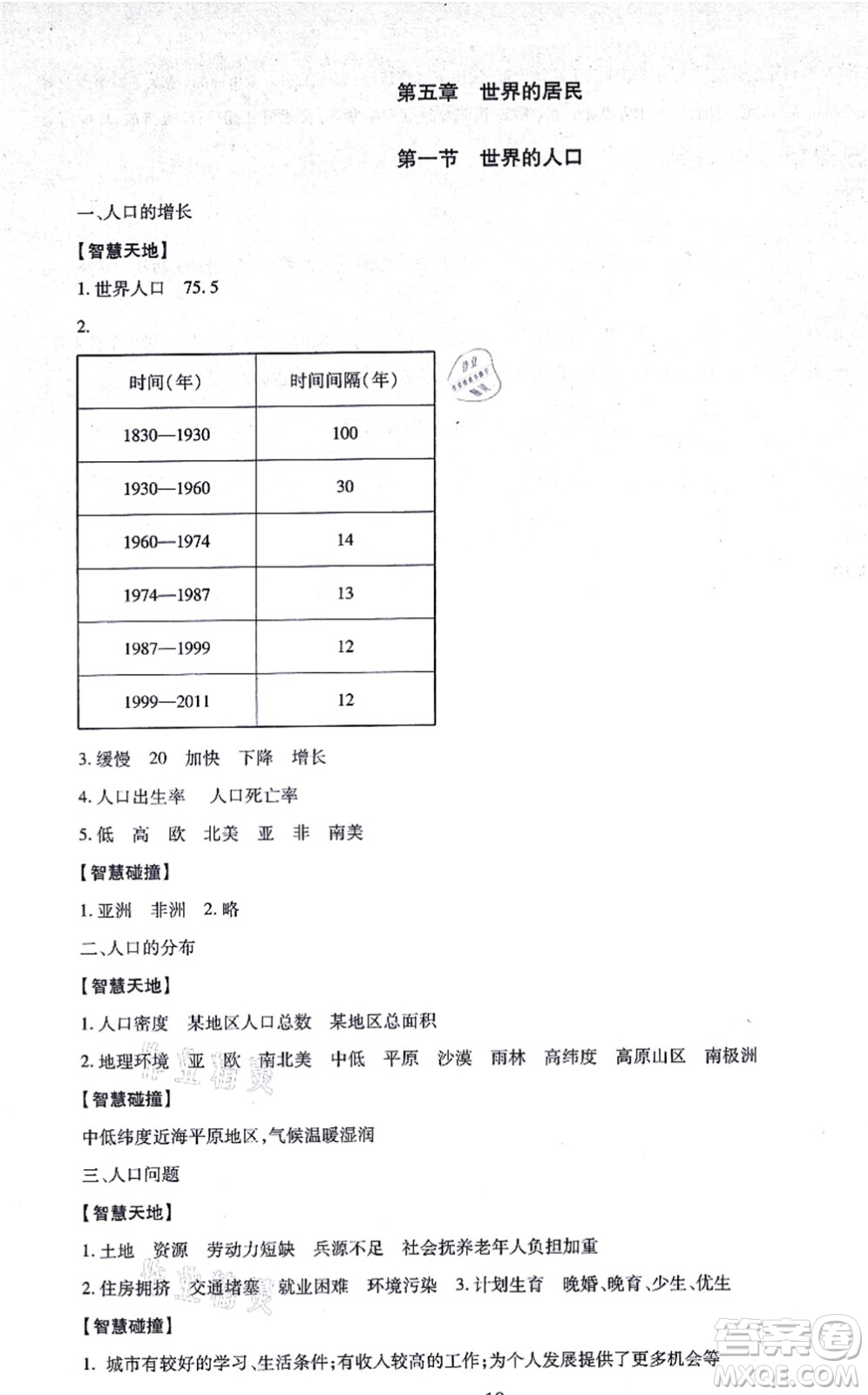 明天出版社2021智慧學(xué)習(xí)導(dǎo)學(xué)練七年級地理上冊人教版答案