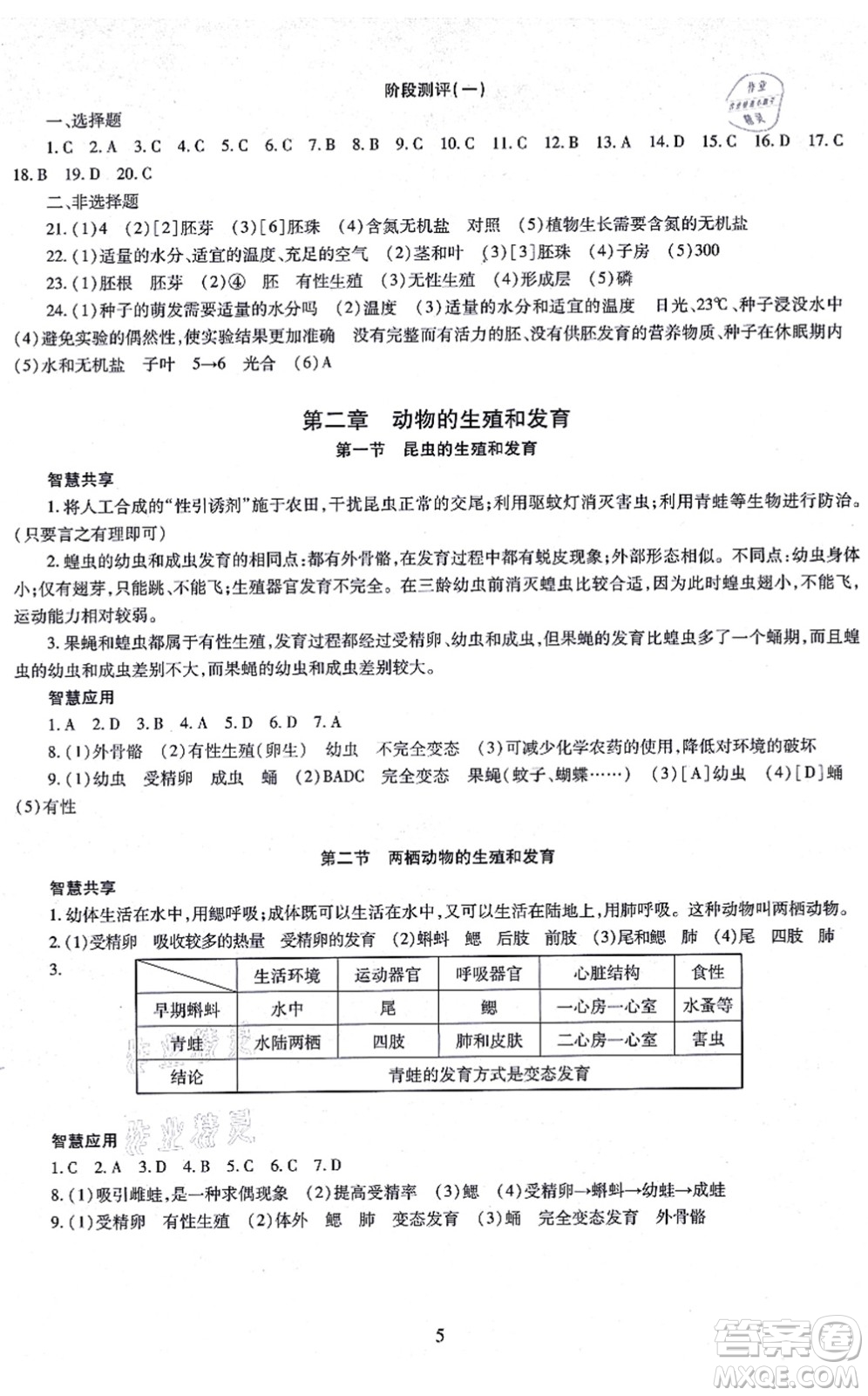 明天出版社2021智慧學(xué)習(xí)導(dǎo)學(xué)練八年級(jí)生物全一冊(cè)人教版答案