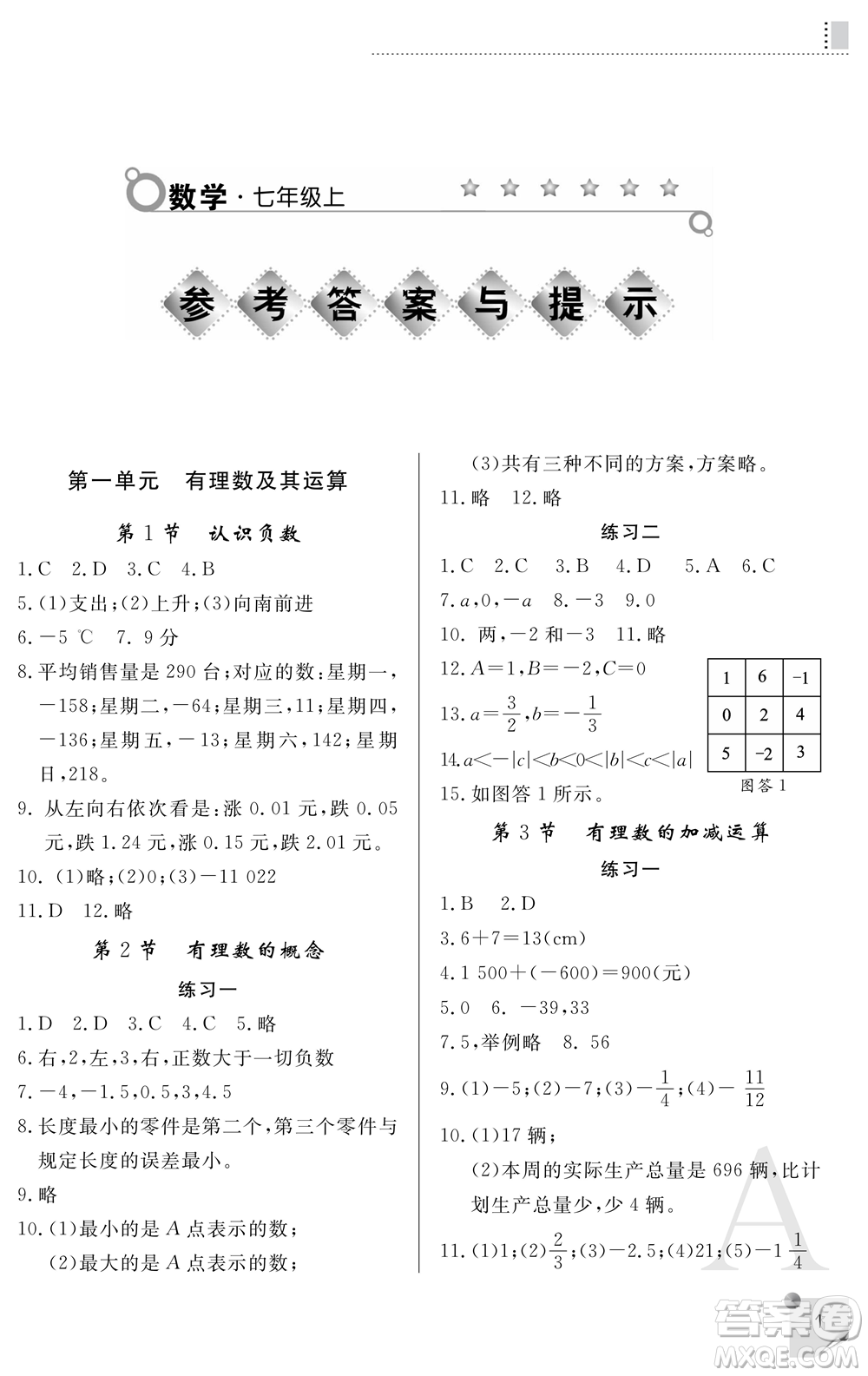 陜西師范大學(xué)出版總社2021課堂練習(xí)冊(cè)七年級(jí)數(shù)學(xué)上冊(cè)A人教版答案