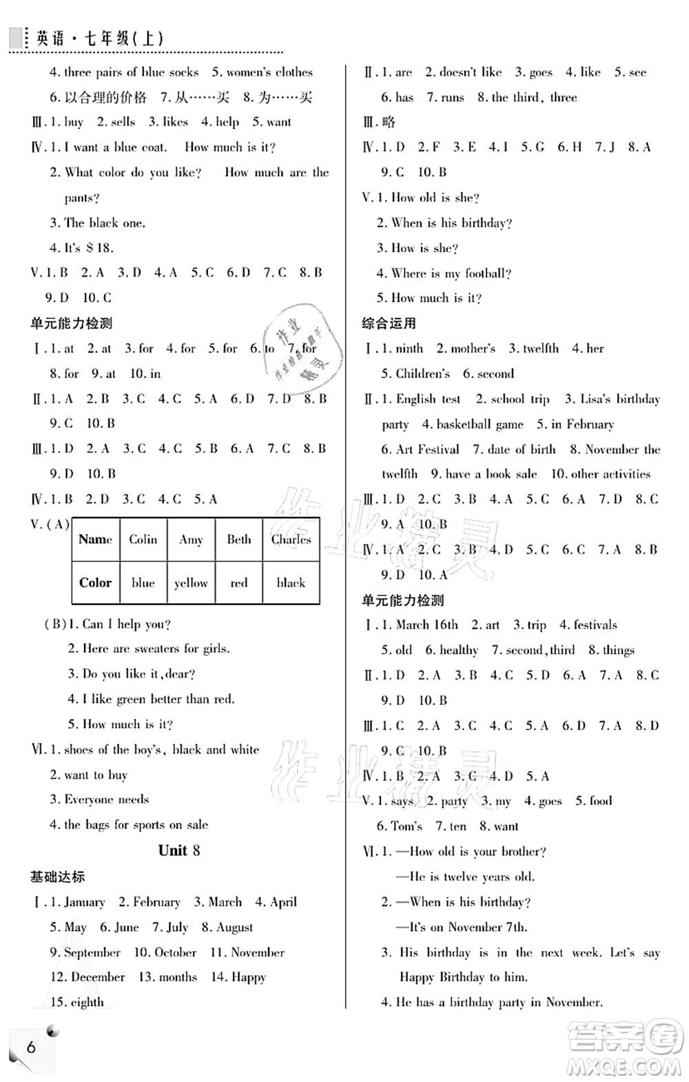 陜西人民教育出版社2021課堂練習(xí)冊(cè)七年級(jí)英語(yǔ)上冊(cè)A人教版答案