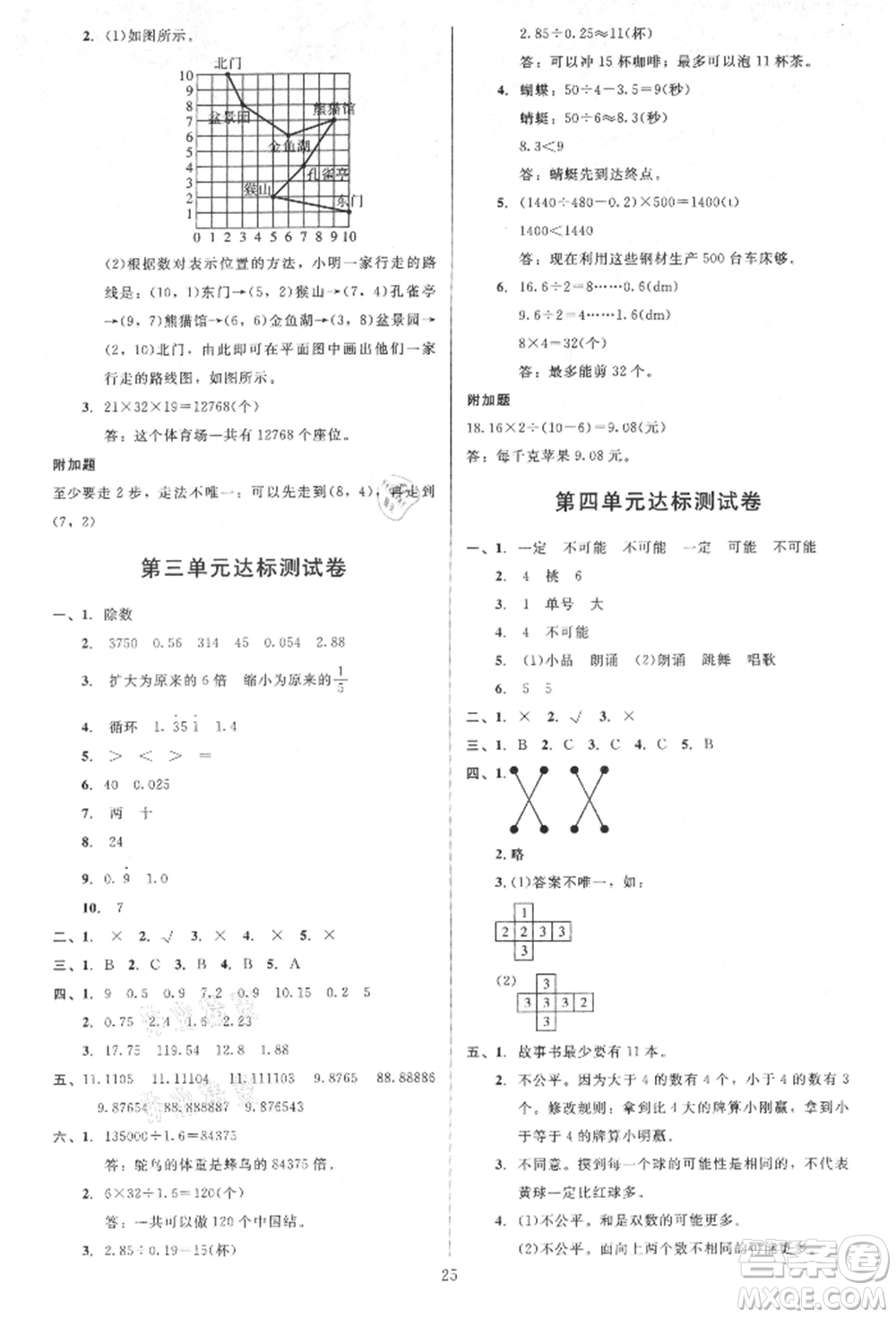 二十一世紀出版社集團2021多A課堂課時廣東作業(yè)本五年級上冊數學人教版參考答案