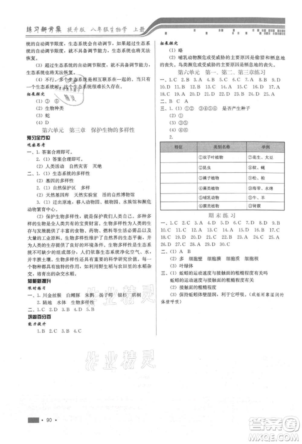 河北科學(xué)技術(shù)出版社2021練習(xí)新方案八年級上冊生物學(xué)通用版提升版參考答案
