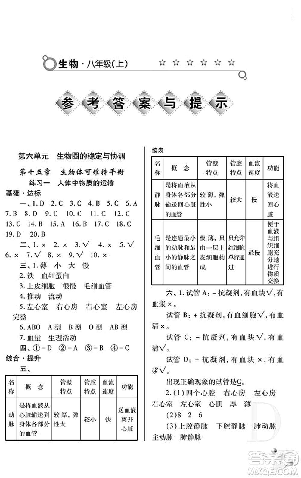 陜西師范大學(xué)出版總社2021課堂練習(xí)冊八年級生物上冊D蘇科版答案