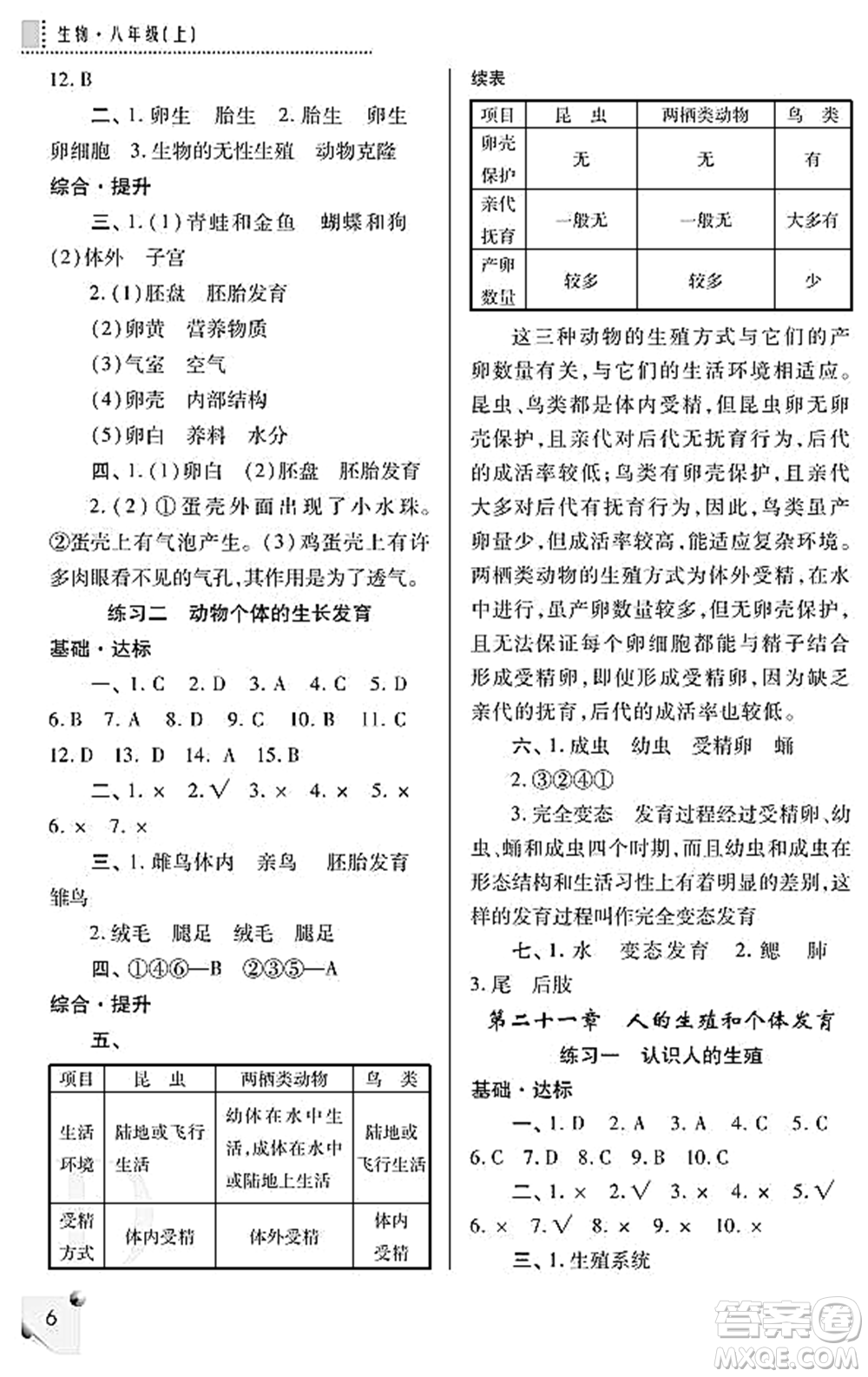 陜西師范大學(xué)出版總社2021課堂練習(xí)冊八年級生物上冊D蘇科版答案