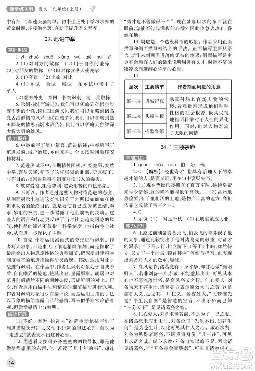 陜西師范大學(xué)出版總社2021課堂練習(xí)冊九年級語文上冊A人教版答案