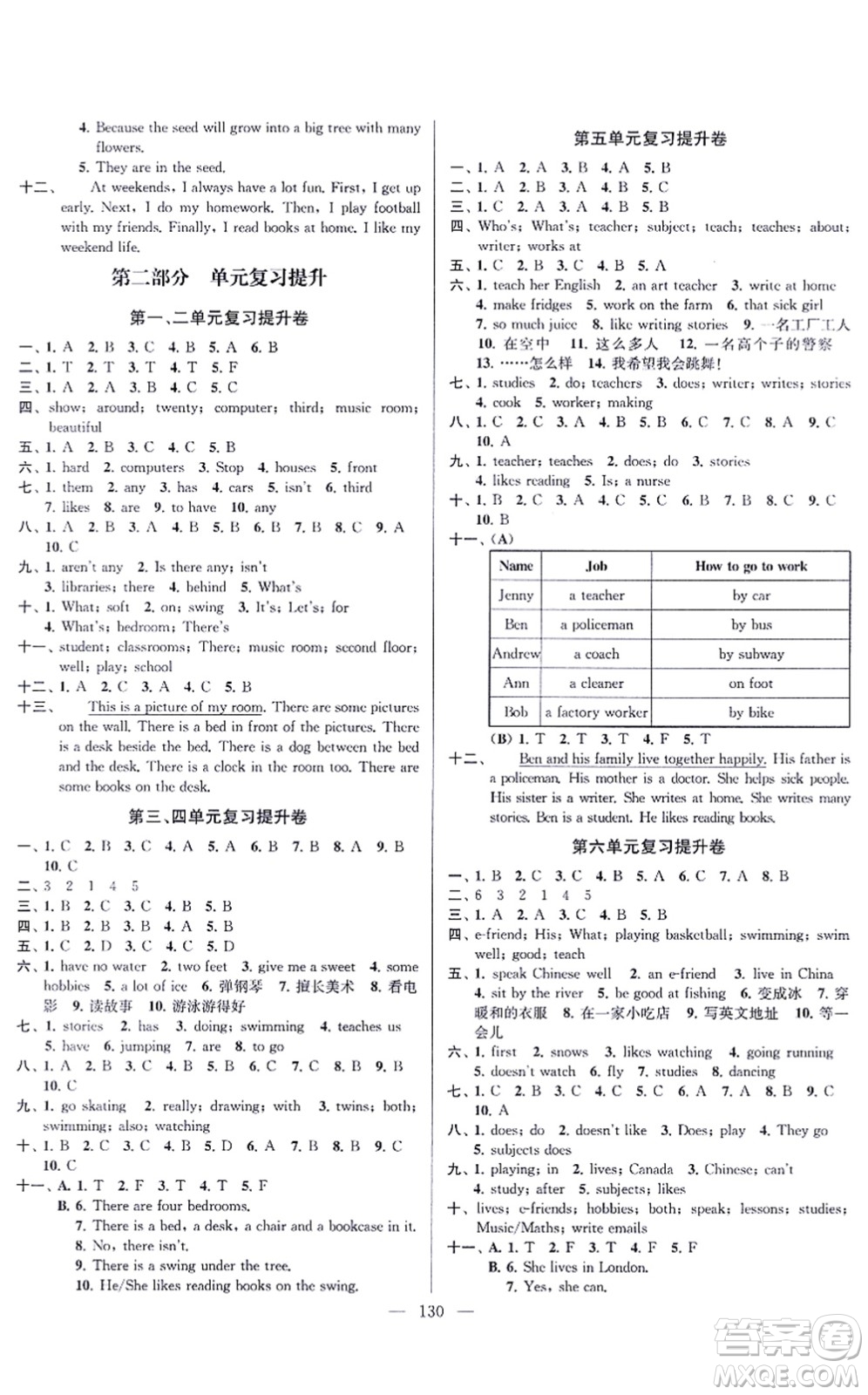 延邊大學(xué)出版社2021江蘇好卷五年級英語上冊譯林版答案