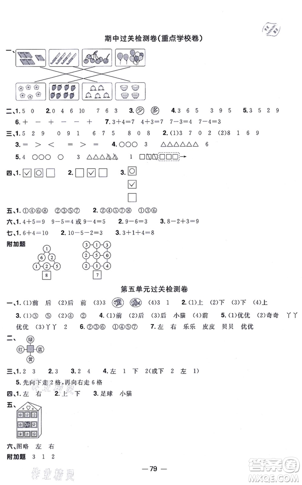 江西教育出版社2021陽光同學一線名師全優(yōu)好卷一年級數(shù)學上冊BS北師版答案