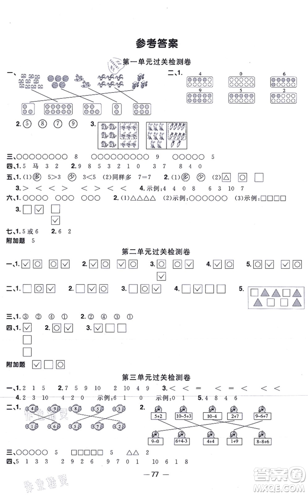 江西教育出版社2021陽光同學一線名師全優(yōu)好卷一年級數(shù)學上冊BS北師版答案