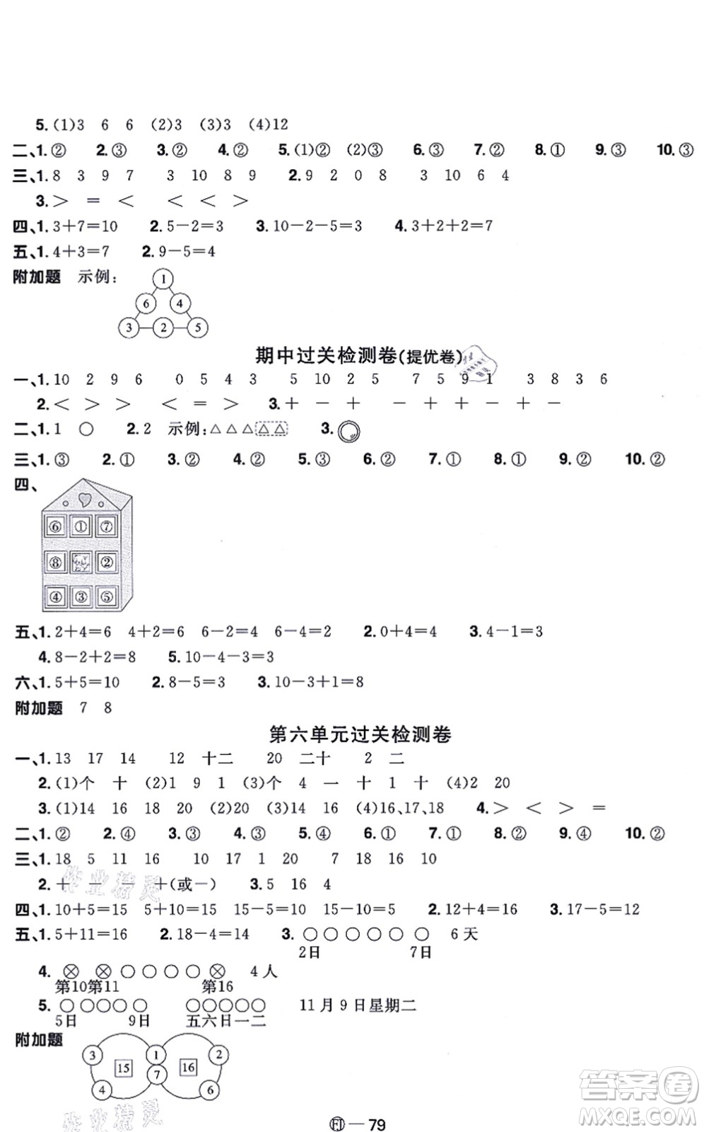 福建少年兒童出版社2021陽(yáng)光同學(xué)一線名師全優(yōu)好卷一年級(jí)數(shù)學(xué)上冊(cè)RJ人教版福建專版答案