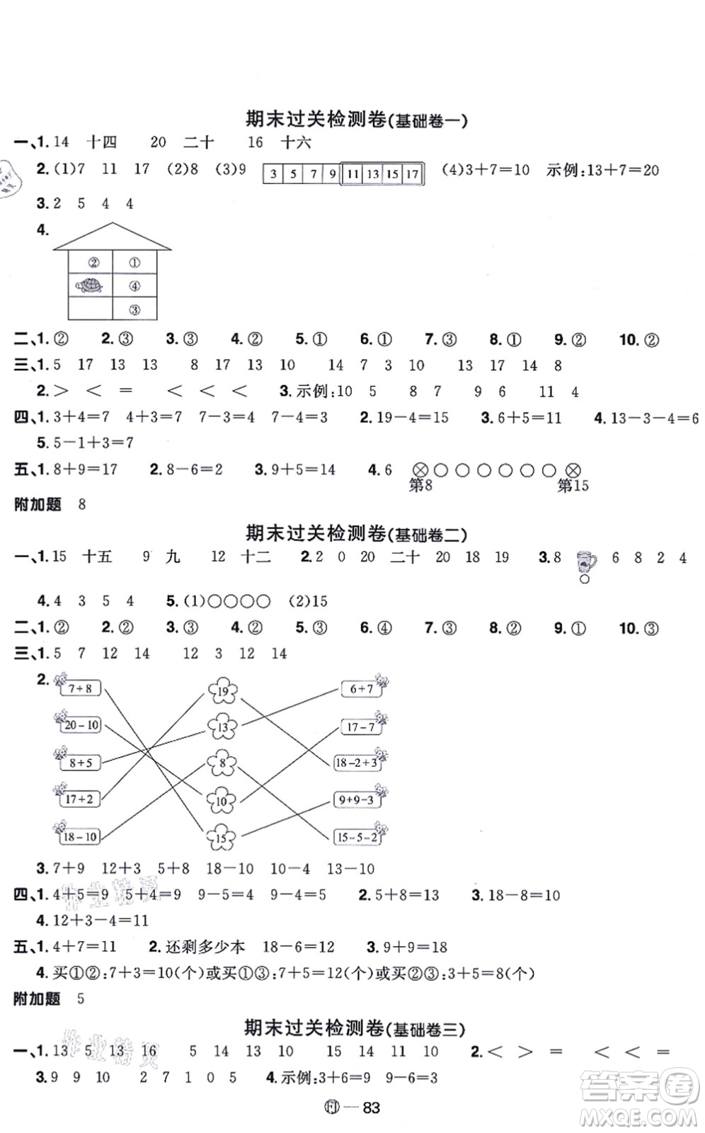 福建少年兒童出版社2021陽(yáng)光同學(xué)一線名師全優(yōu)好卷一年級(jí)數(shù)學(xué)上冊(cè)RJ人教版福建專版答案