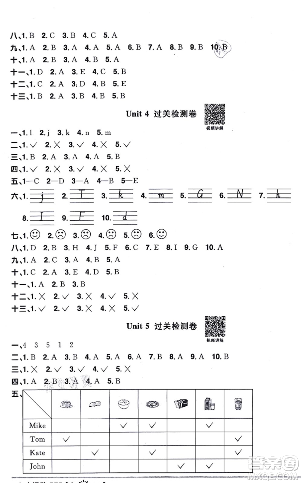 江西教育出版社2021陽光同學一線名師全優(yōu)好卷三年級英語上冊PEP版答案