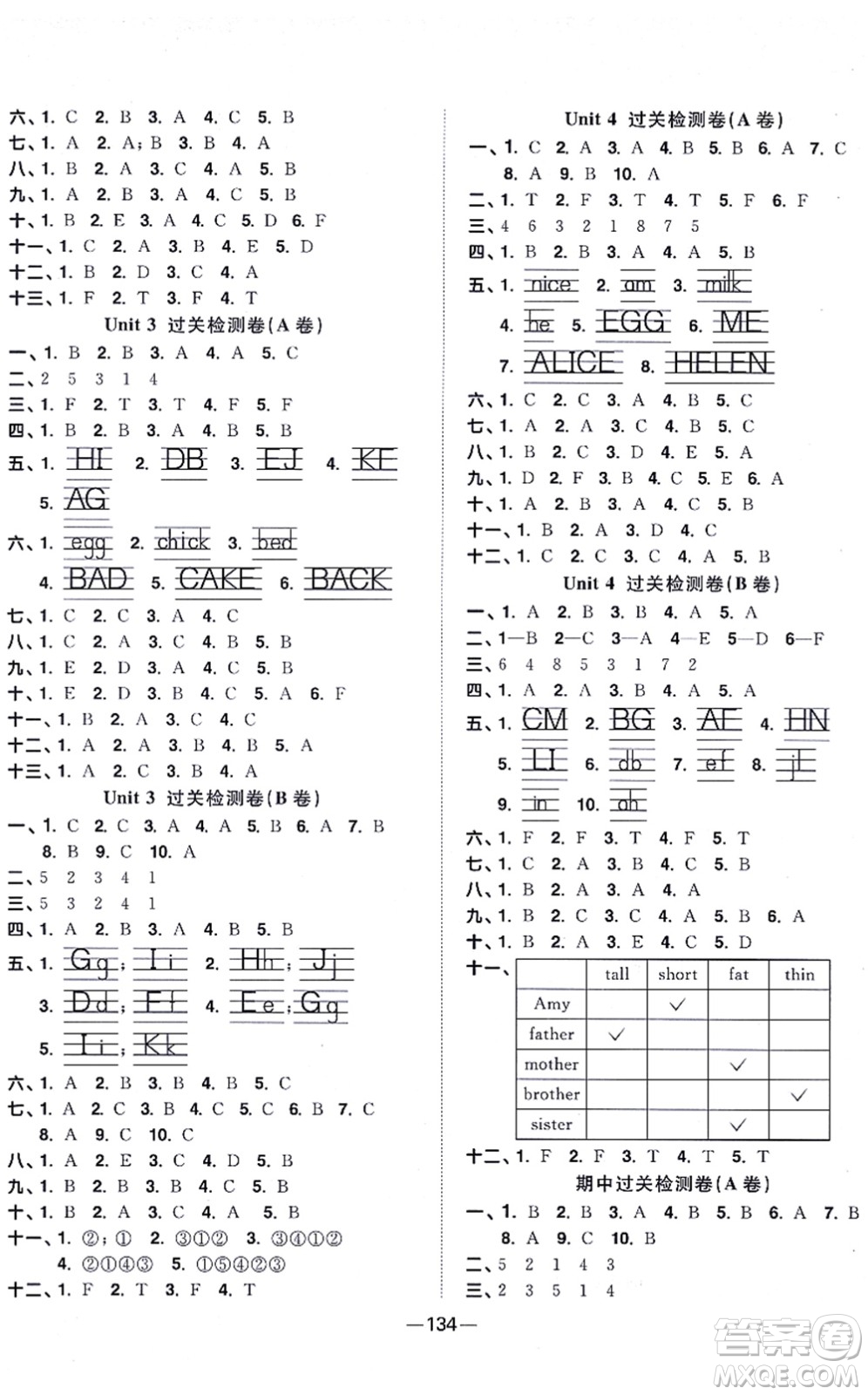 江西教育出版社2021陽光同學(xué)一線名師全優(yōu)好卷三年級英語上冊YL譯林版答案