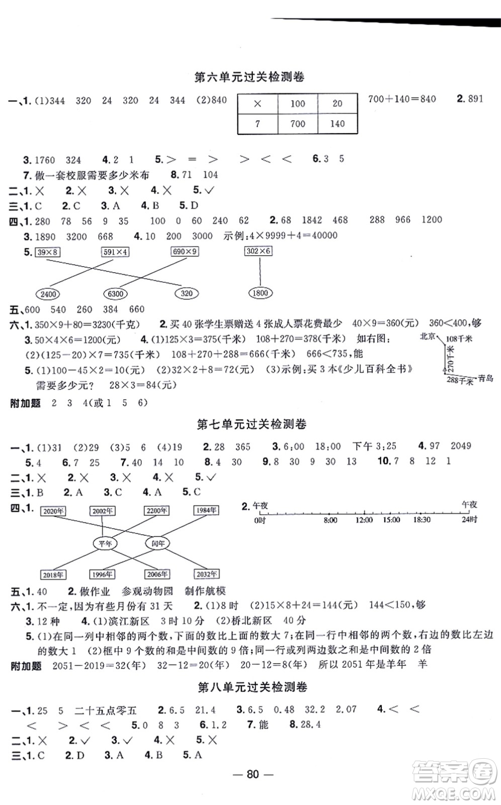 江西教育出版社2021陽光同學一線名師全優(yōu)好卷三年級數(shù)學上冊BS北師版答案