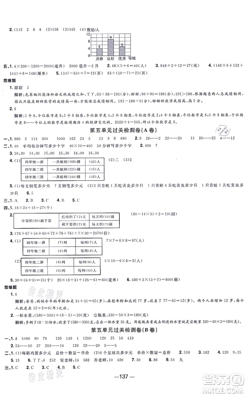 江西教育出版社2021陽光同學(xué)一線名師全優(yōu)好卷四年級數(shù)學(xué)上冊SJ蘇教版答案