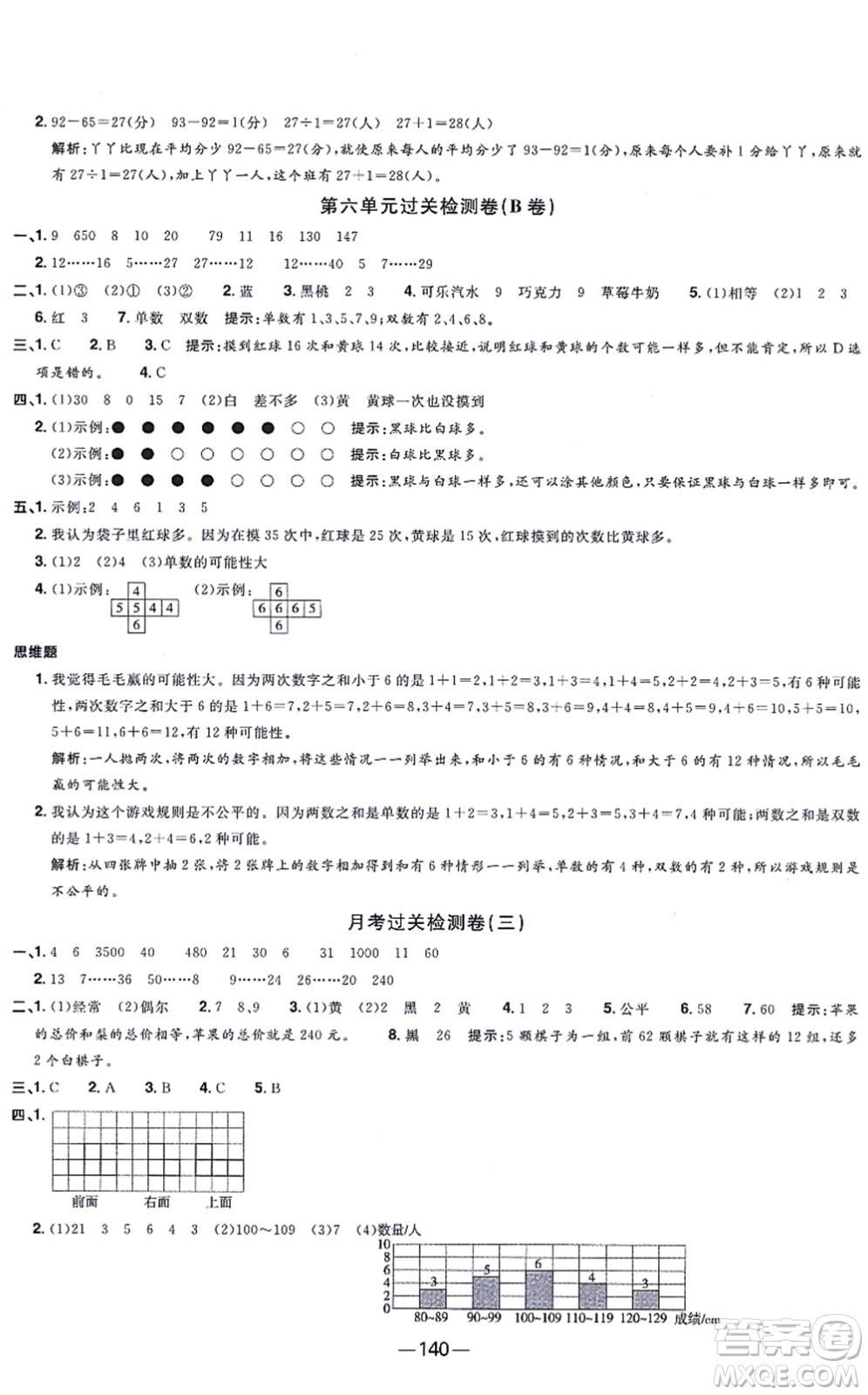江西教育出版社2021陽光同學(xué)一線名師全優(yōu)好卷四年級數(shù)學(xué)上冊SJ蘇教版答案
