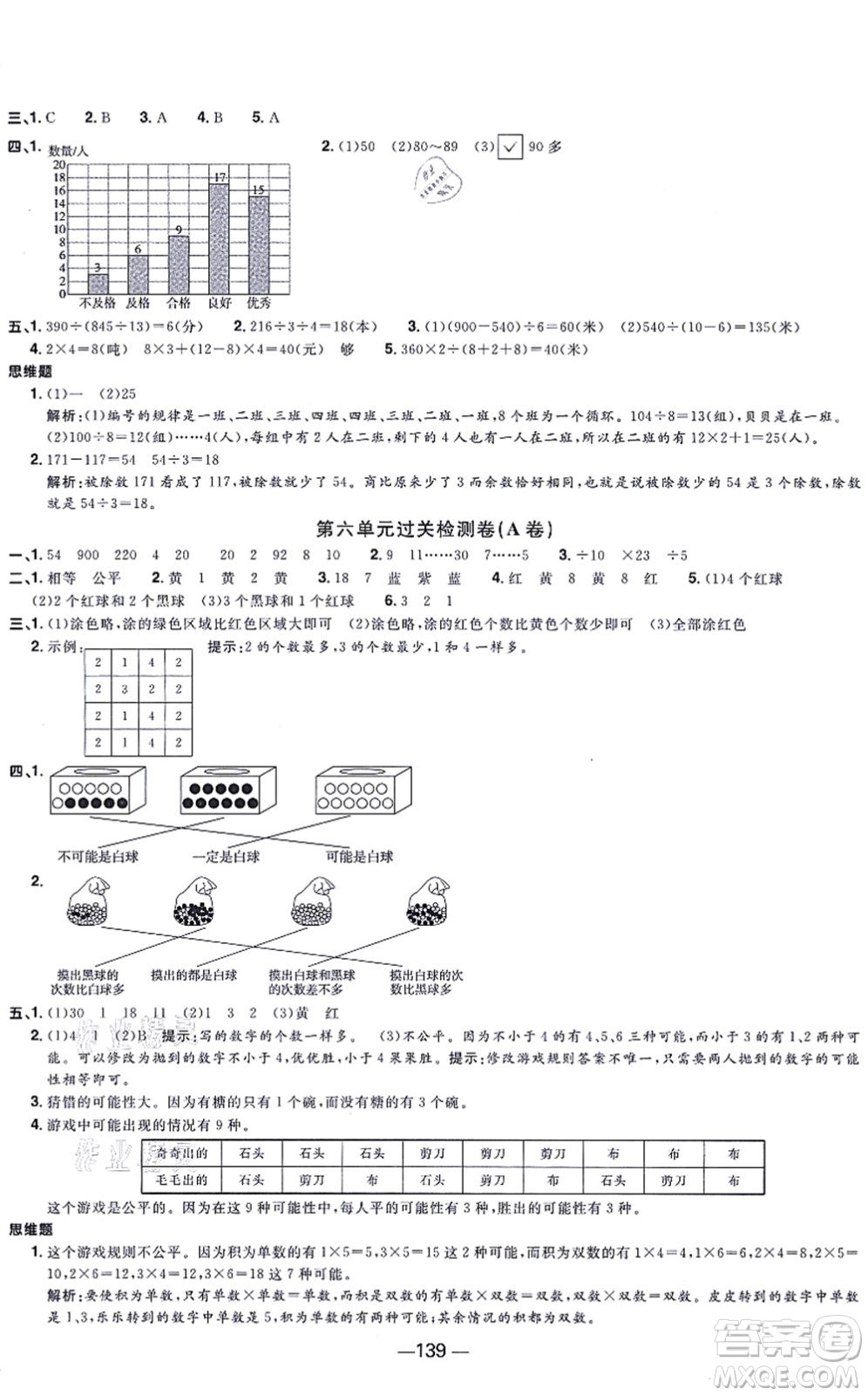 江西教育出版社2021陽光同學(xué)一線名師全優(yōu)好卷四年級數(shù)學(xué)上冊SJ蘇教版答案