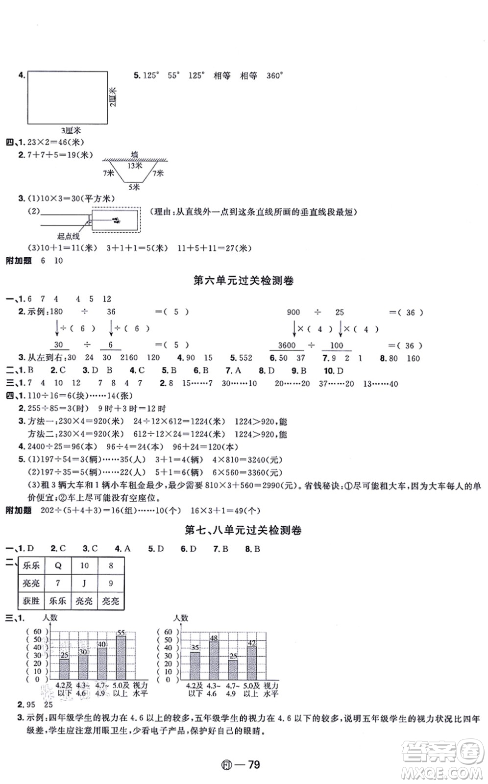 福建少年兒童出版社2021陽(yáng)光同學(xué)一線名師全優(yōu)好卷四年級(jí)數(shù)學(xué)上冊(cè)RJ人教版福建專(zhuān)版答案