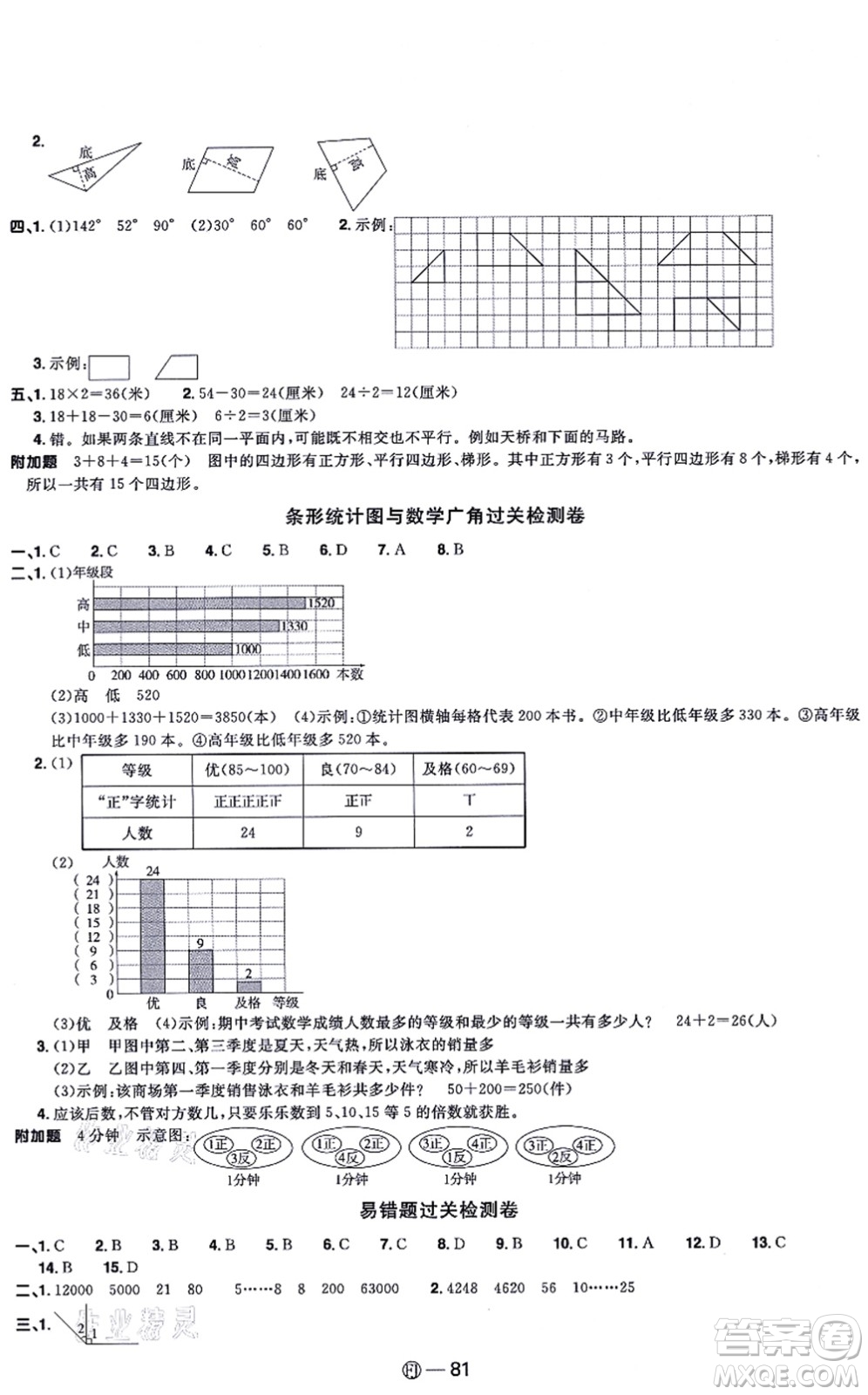 福建少年兒童出版社2021陽(yáng)光同學(xué)一線名師全優(yōu)好卷四年級(jí)數(shù)學(xué)上冊(cè)RJ人教版福建專(zhuān)版答案