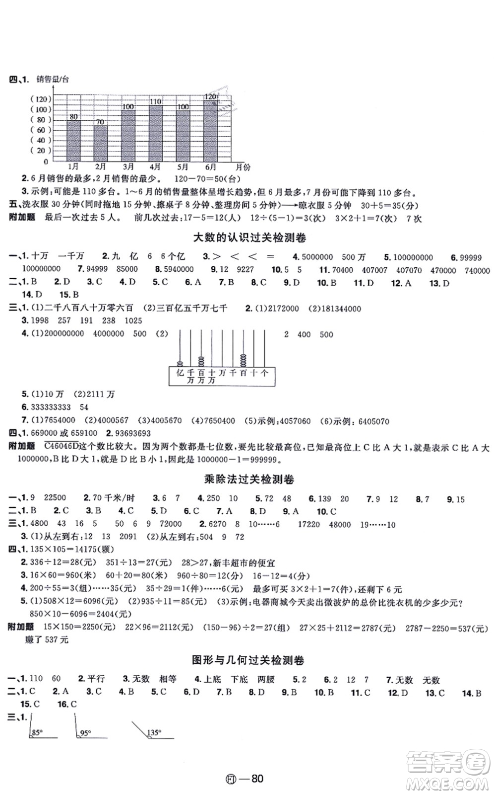 福建少年兒童出版社2021陽(yáng)光同學(xué)一線名師全優(yōu)好卷四年級(jí)數(shù)學(xué)上冊(cè)RJ人教版福建專(zhuān)版答案