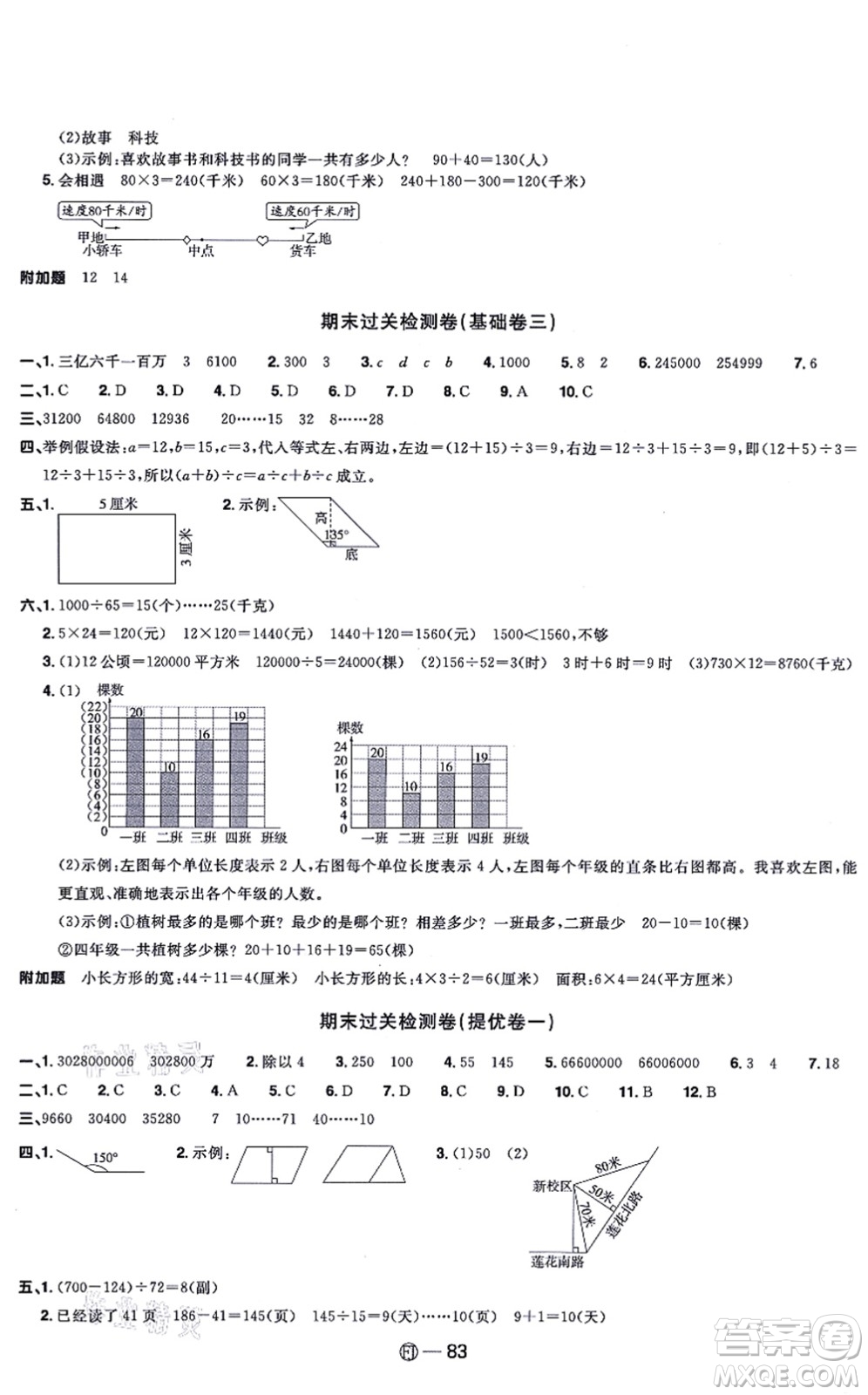 福建少年兒童出版社2021陽(yáng)光同學(xué)一線名師全優(yōu)好卷四年級(jí)數(shù)學(xué)上冊(cè)RJ人教版福建專(zhuān)版答案