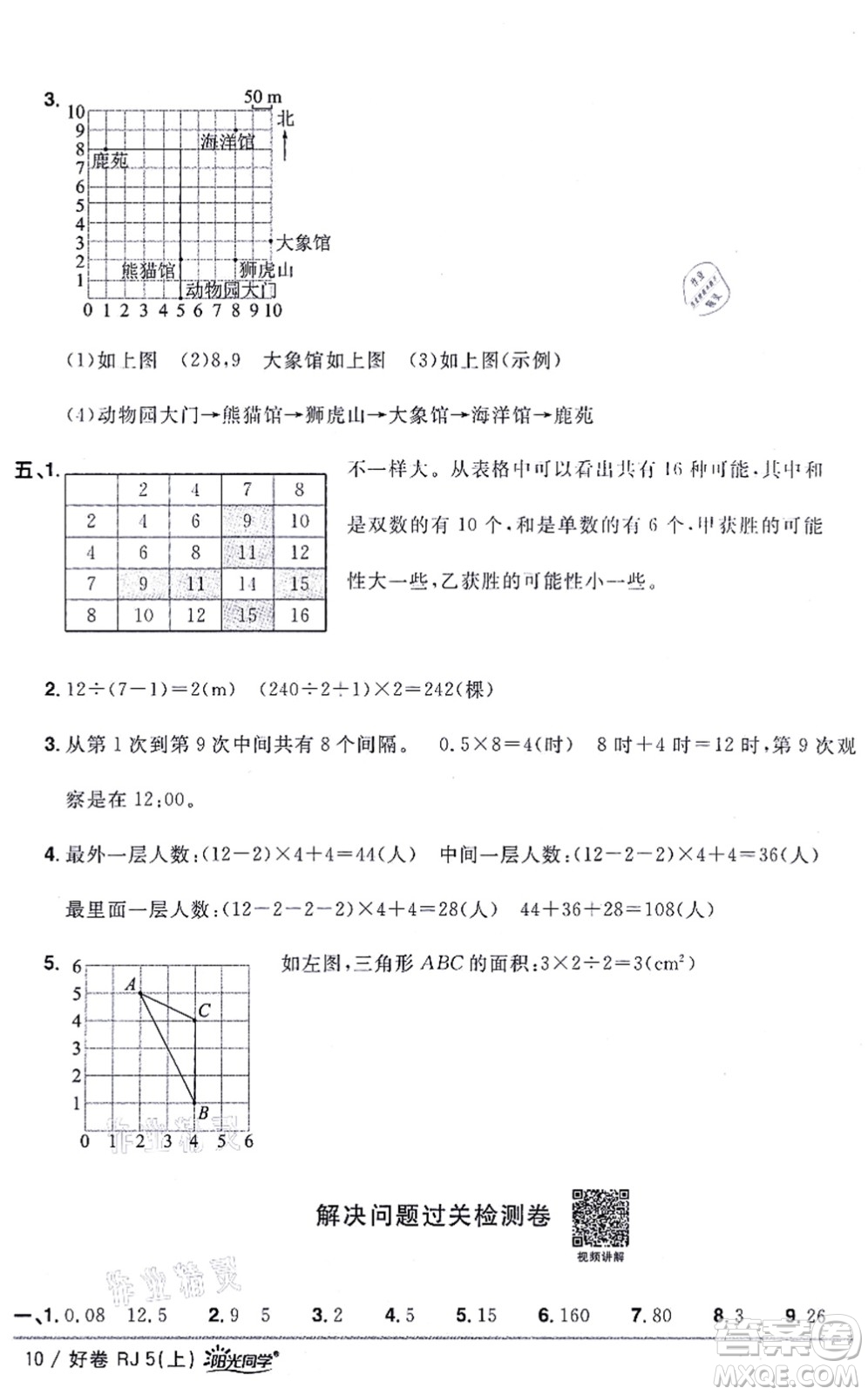 江西教育出版社2021陽光同學(xué)一線名師全優(yōu)好卷五年級數(shù)學(xué)上冊RJ人教版答案