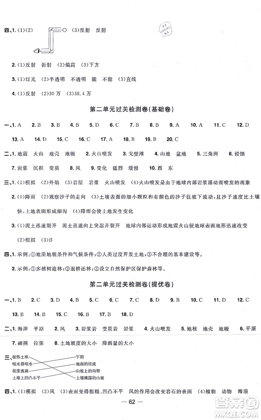 江西教育出版社2021陽光同學(xué)一線名師全優(yōu)好卷五年級(jí)科學(xué)上冊(cè)JK教科版答案
