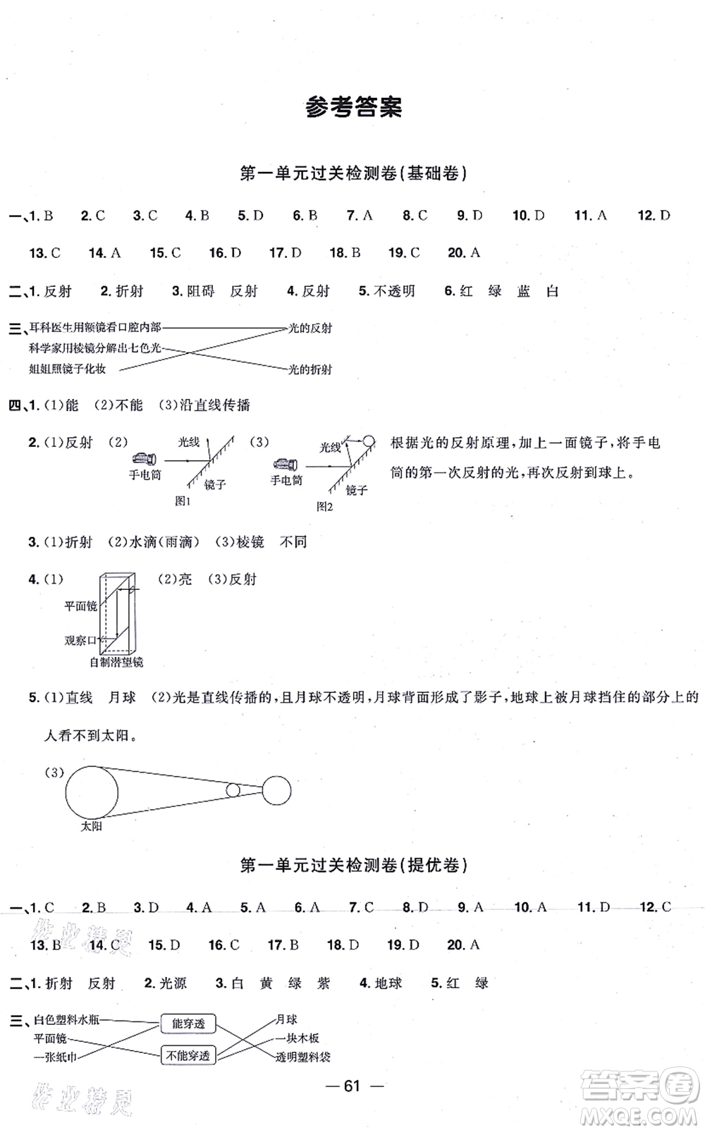 江西教育出版社2021陽光同學(xué)一線名師全優(yōu)好卷五年級(jí)科學(xué)上冊(cè)JK教科版答案