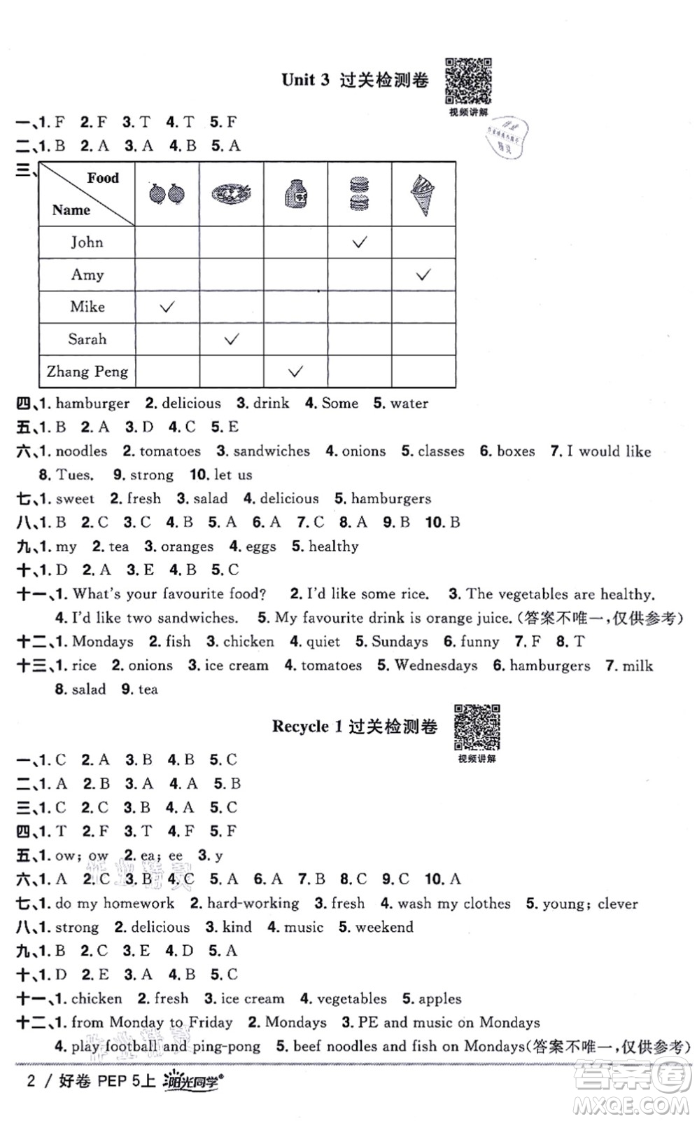 江西教育出版社2021陽光同學(xué)一線名師全優(yōu)好卷五年級(jí)英語上冊(cè)PEP版答案