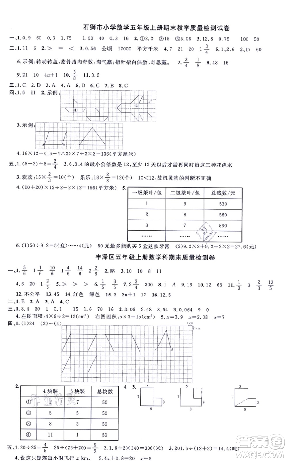 江西教育出版社2021陽(yáng)光同學(xué)一線名師全優(yōu)好卷五年級(jí)數(shù)學(xué)上冊(cè)BS北師版福建專版答案