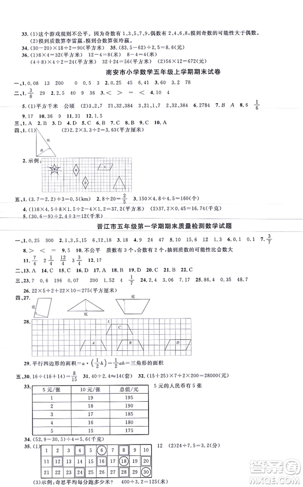 江西教育出版社2021陽(yáng)光同學(xué)一線名師全優(yōu)好卷五年級(jí)數(shù)學(xué)上冊(cè)BS北師版福建專版答案