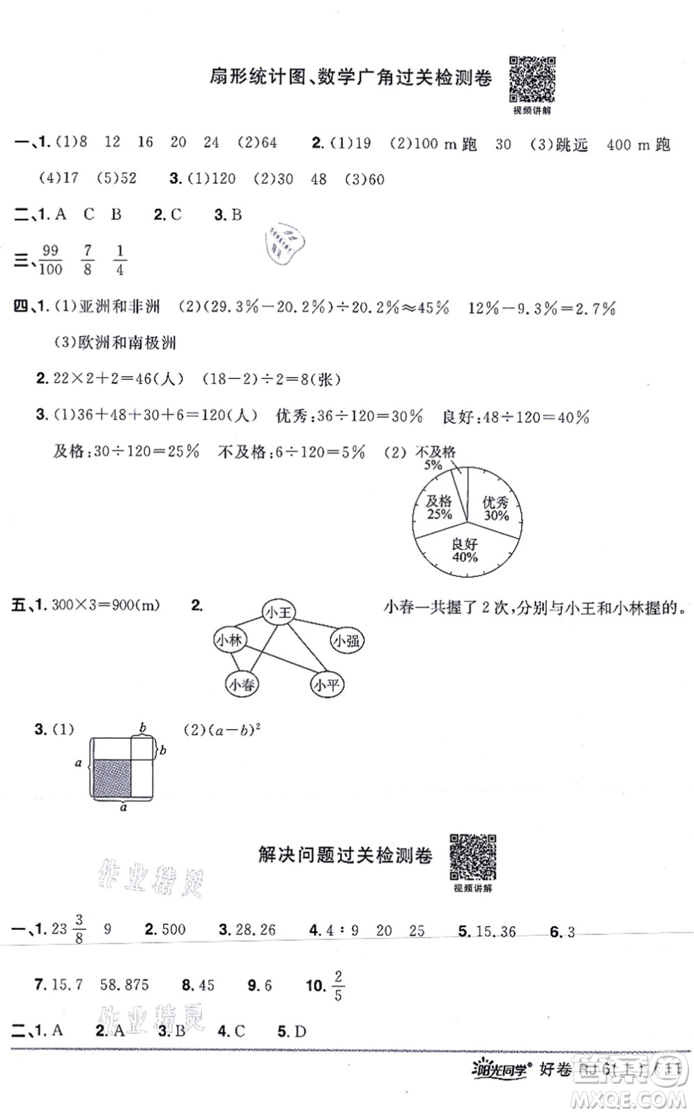 江西教育出版社2021陽光同學(xué)一線名師全優(yōu)好卷六年級數(shù)學(xué)上冊RJ人教版答案