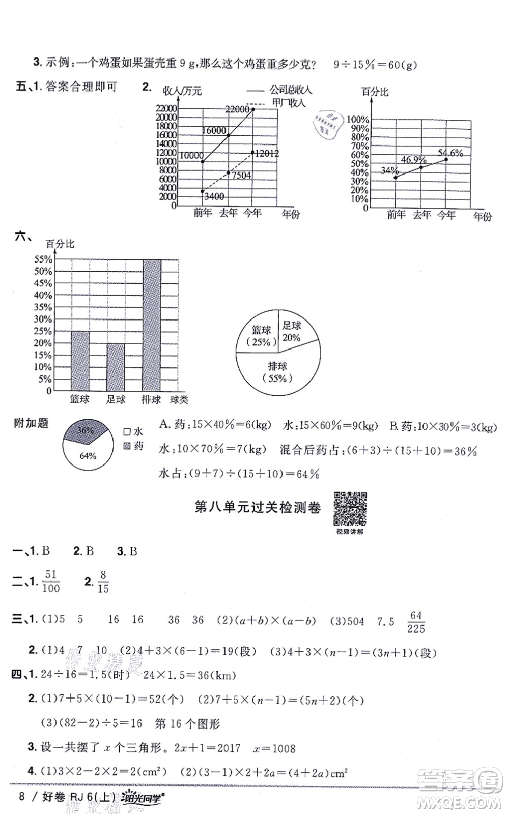 江西教育出版社2021陽光同學(xué)一線名師全優(yōu)好卷六年級數(shù)學(xué)上冊RJ人教版答案