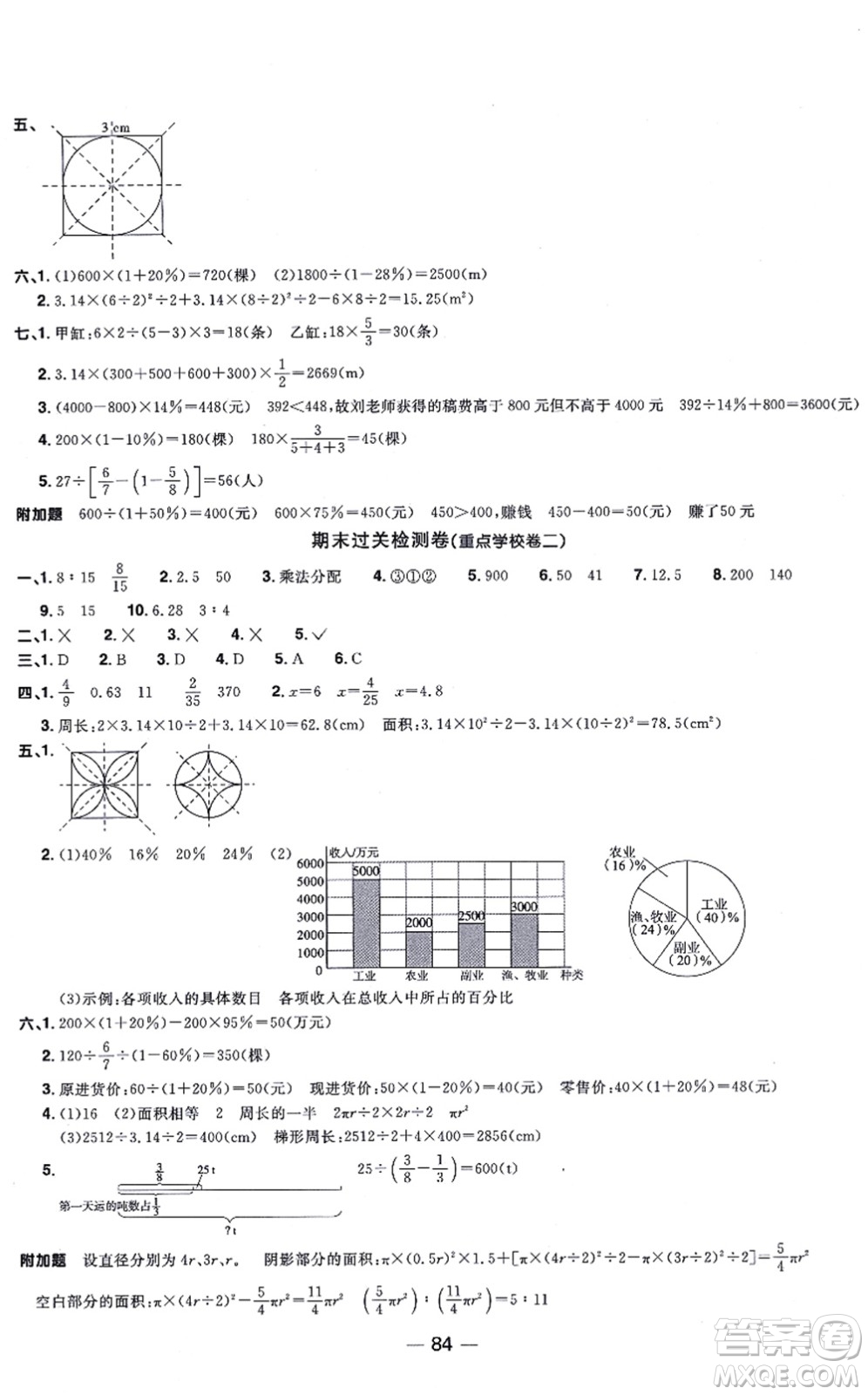 江西教育出版社2021陽光同學(xué)一線名師全優(yōu)好卷六年級數(shù)學(xué)上冊BS北師版答案