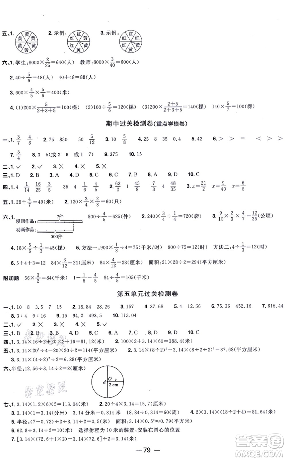 江西教育出版社2021陽光同學(xué)一線名師全優(yōu)好卷六年級(jí)數(shù)學(xué)上冊(cè)QD青島版答案
