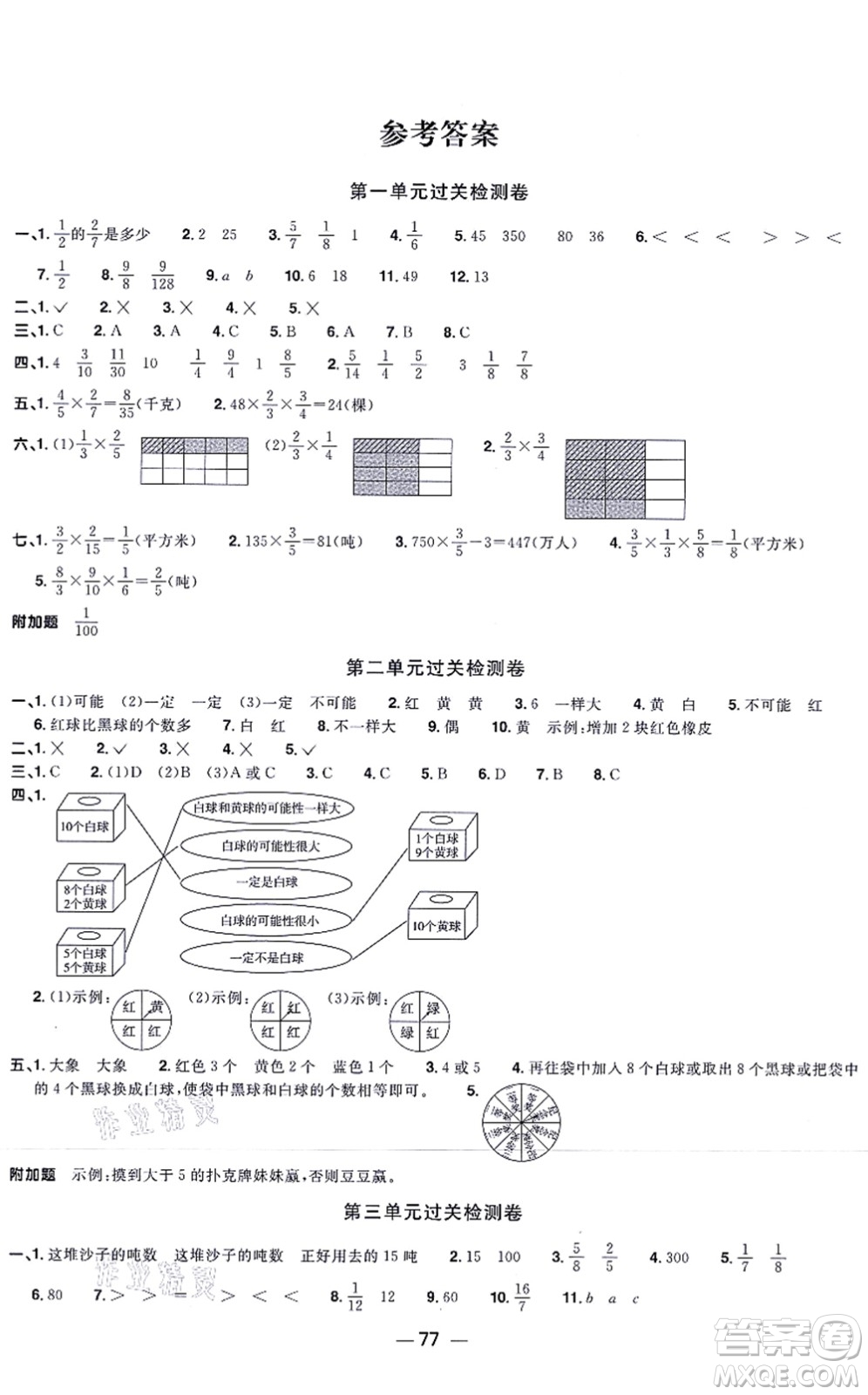 江西教育出版社2021陽光同學(xué)一線名師全優(yōu)好卷六年級(jí)數(shù)學(xué)上冊(cè)QD青島版答案