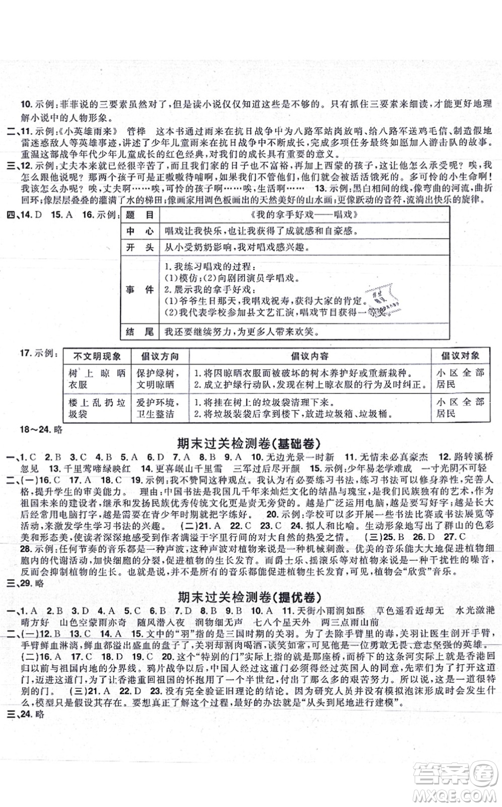 福建少年兒童出版社2021陽光同學(xué)一線名師全優(yōu)好卷六年級(jí)語文上冊(cè)人教版福建專版答案