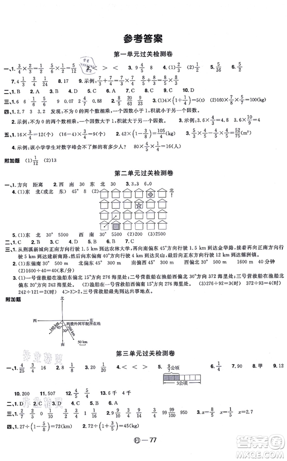 福建少年兒童出版社2021陽(yáng)光同學(xué)一線名師全優(yōu)好卷六年級(jí)數(shù)學(xué)上冊(cè)RJ人教版福建專版答案