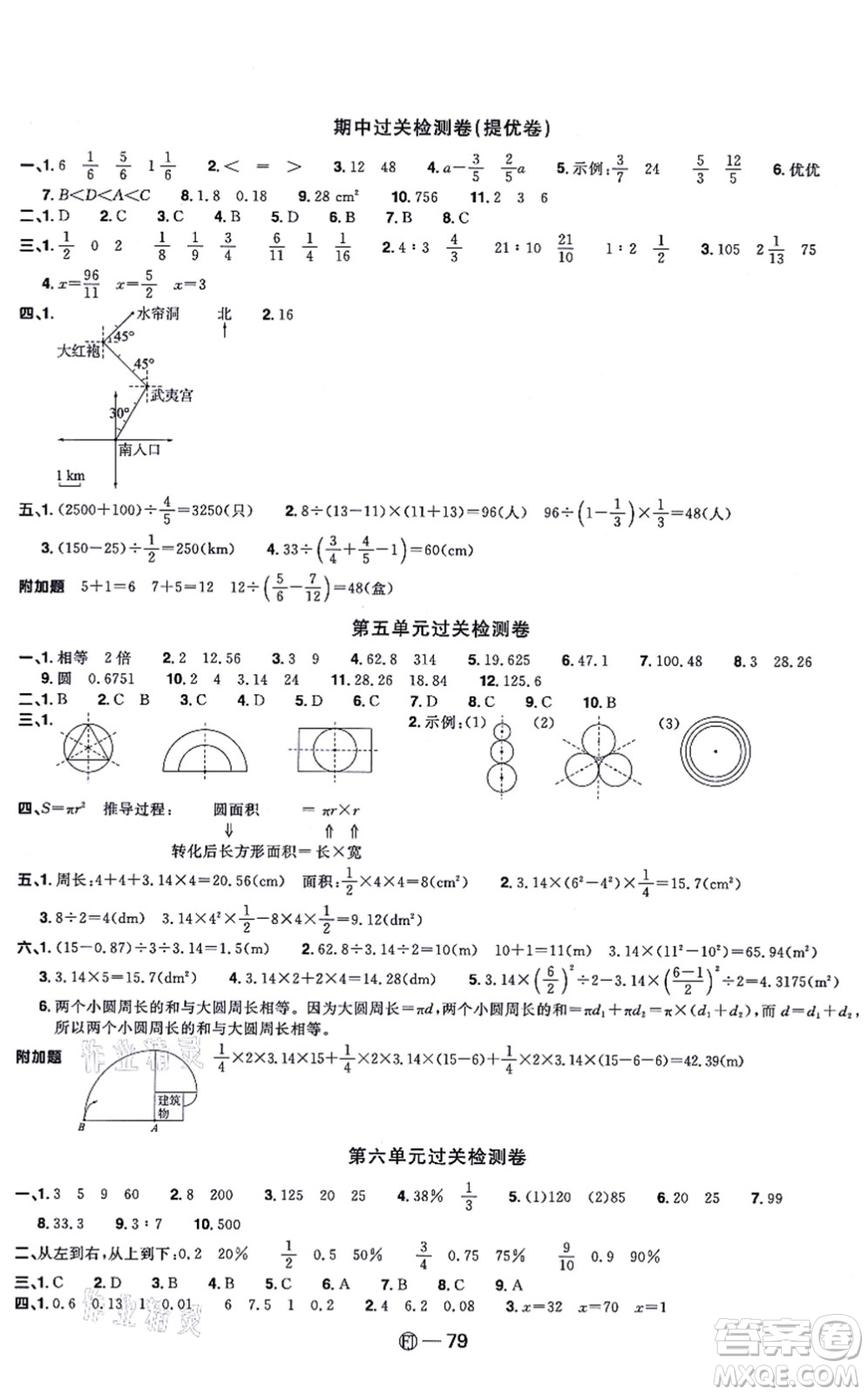 福建少年兒童出版社2021陽(yáng)光同學(xué)一線名師全優(yōu)好卷六年級(jí)數(shù)學(xué)上冊(cè)RJ人教版福建專版答案