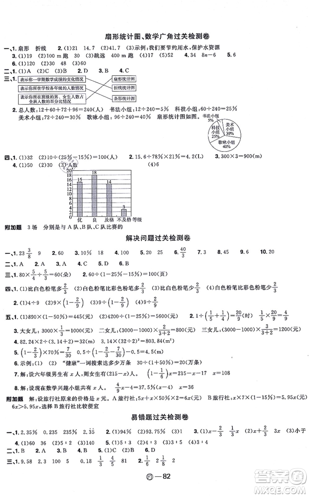 福建少年兒童出版社2021陽(yáng)光同學(xué)一線名師全優(yōu)好卷六年級(jí)數(shù)學(xué)上冊(cè)RJ人教版福建專版答案
