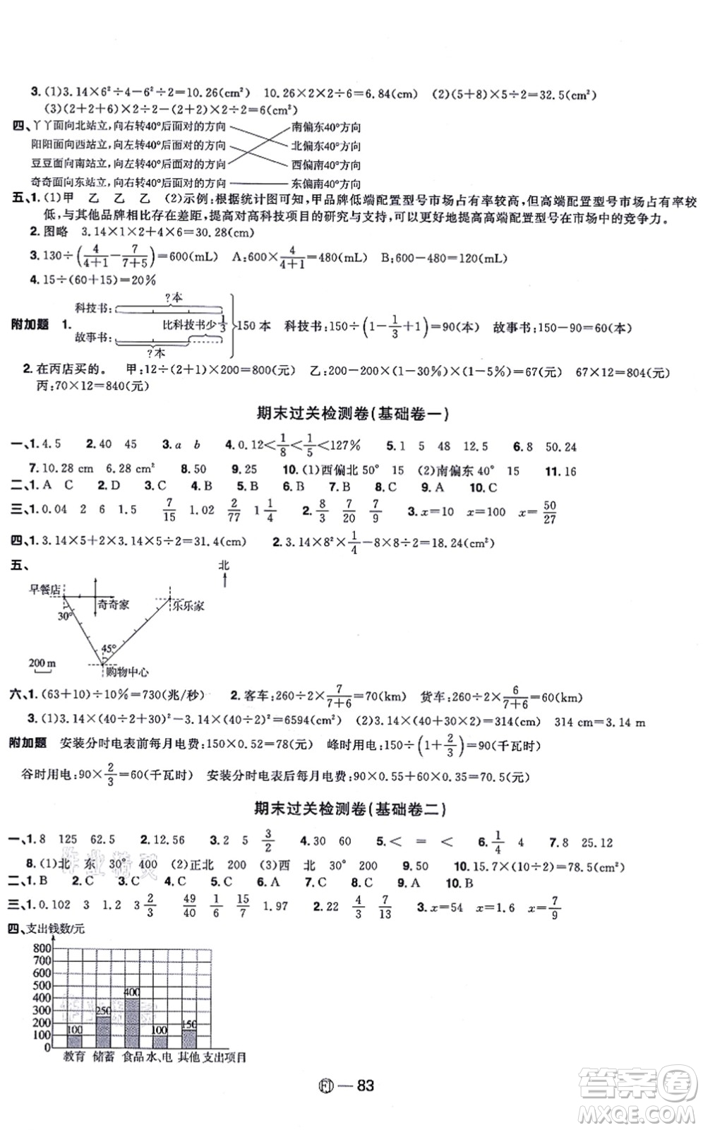 福建少年兒童出版社2021陽(yáng)光同學(xué)一線名師全優(yōu)好卷六年級(jí)數(shù)學(xué)上冊(cè)RJ人教版福建專版答案